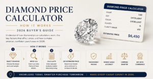 Diamond Price Calculator