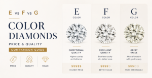 E vs F vs G Color Diamond