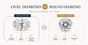 Oval Vs Round Diamond Guide