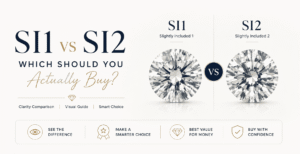 SI1 vs SI2 Guide