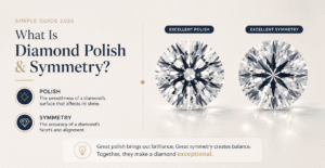 What Is Diamond Polish & Symmetry Simple Guide 2026