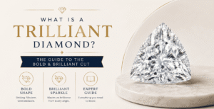 What is Trilliant Diamond..Guide
