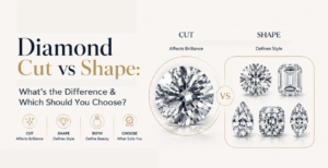 Diamond Cut Vs Shape