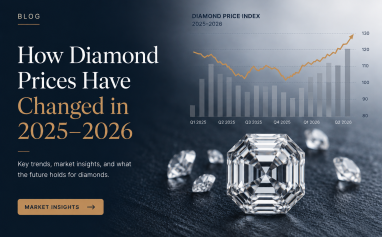 Diamond Price