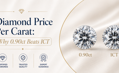 Diamond Price