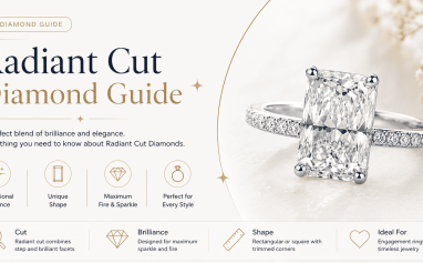 Radiant Diamond Guide